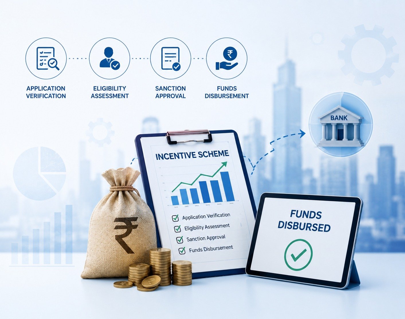 PLI Scheme Advisory